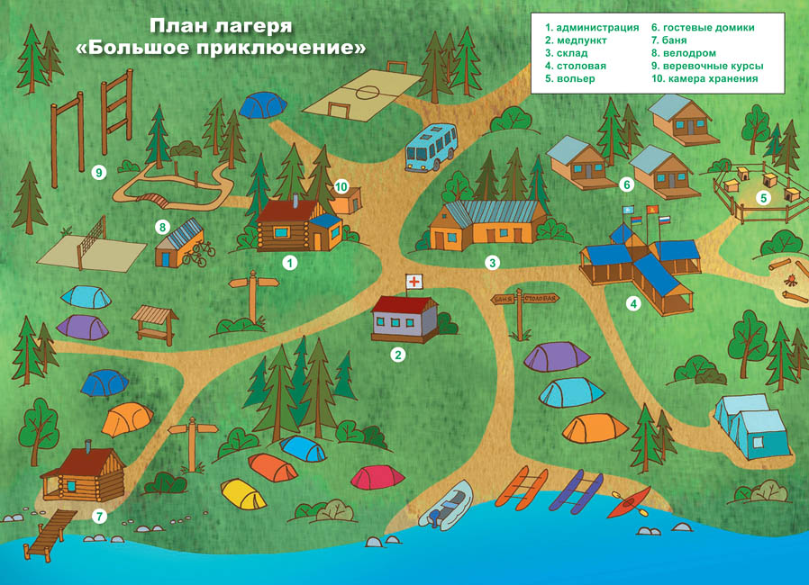 Планы туризма. Схема лагеря. План территории детского лагеря. План схема лагеря. Карта детского лагеря.